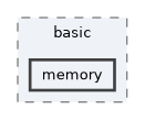 include/ogdf/basic/memory