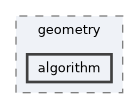 include/ogdf/geometric/cr_min/geometry/algorithm