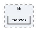 include/ogdf/lib/mapbox