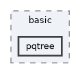 include/ogdf/basic/pqtree